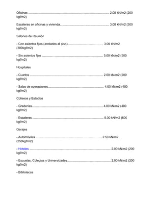 Oficinas ..............................................................…............................. 2.00 kN/m2 (200
kgf/m2)
Escaleras en oficinas y vivienda...........................…........................... 3.00 kN/m2 (300
kgf/m2)
Salones de Reunión
- Con asientos fijos (anclados al piso)......................….......….…. 3.00 kN/m2
(300kgf/m2)
- Sin asientos fijos ............….............................................…....... 5.00 kN/m2 (500
kgf/m2)
Hospitales
- Cuartos .................................................................…................. 2.00 kN/m2 (200
kgf/m2)
- Salas de operaciones.....................................…......................... 4.00 kN/m2 (400
kgf/m2)
Coliseos y Estadios
- Graderías................................................................................... 4.00 kN/m2 (400
kgf/m2)
- Escaleras ................................................................................... 5.00 kN/m2 (500
kgf/m2)
Garajes
- Automóviles .......................................................…...........….... 2.50 kN/m2
(250kgf/m2)
- Hoteles ............................................................................................... 2.00 kN/m2 (200
kgf/m2)
- Escuelas, Colegios y Universidades................................................... 2.00 kN/m2 (200
kgf/m2)
- Bibliotecas
 