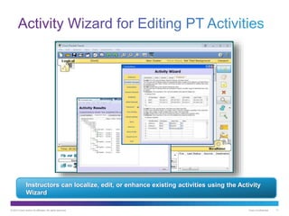 © 2013 Cisco and/or its affiliates. All rights reserved. Cisco Confidential 11
Instructors can localize, edit, or enhance existing activities using the Activity
Wizard
 