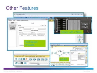 © 2013 Cisco and/or its affiliates. All rights reserved. Cisco Confidential 27
Host Based
Firewalls
Server with 2 NICs
HSRP
 