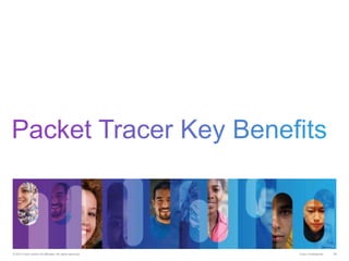 Cisco Confidential
© 2013 Cisco and/or its affiliates. All rights reserved. 28
 