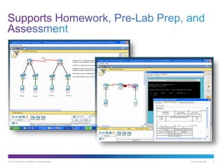 © 2013 Cisco and/or its affiliates. All rights reserved. Cisco Confidential 9
 