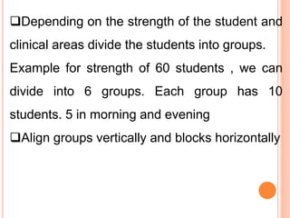 Depending on the strength of the student and
clinical areas divide the students into groups.
Example for strength of 60 students , we can
divide into 6 groups. Each group has 10
students. 5 in morning and evening
Align groups vertically and blocks horizontally
 