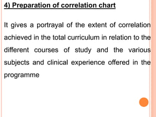 4) Preparation of correlation chart
It gives a portrayal of the extent of correlation
achieved in the total curriculum in relation to the
different courses of study and the various
subjects and clinical experience offered in the
programme
 