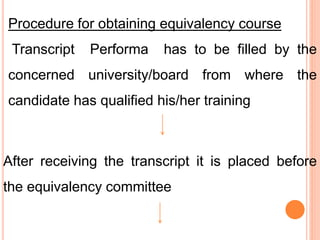 Procedure for obtaining equivalency course
Transcript Performa has to be filled by the
concerned university/board from where the
candidate has qualified his/her training
After receiving the transcript it is placed before
the equivalency committee
 
