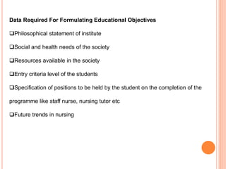 Data Required For Formulating Educational Objectives
Philosophical statement of institute
Social and health needs of the society
Resources available in the society
Entry criteria level of the students
Specification of positions to be held by the student on the completion of the
programme like staff nurse, nursing tutor etc
Future trends in nursing
 