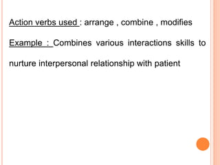 Action verbs used : arrange , combine , modifies
Example : Combines various interactions skills to
nurture interpersonal relationship with patient
 