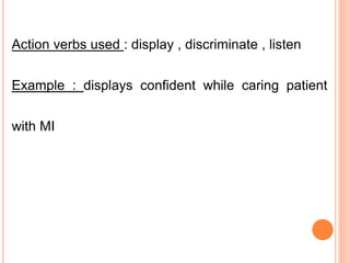 Action verbs used : display , discriminate , listen
Example : displays confident while caring patient
with MI
 