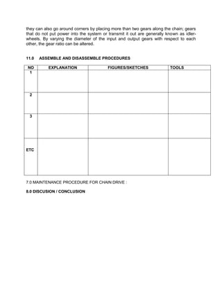 they can also go around corners by placing more than two gears along the chain; gears
that do not put power into the system or transmit it out are generally known as idler-
wheels. By varying the diameter of the input and output gears with respect to each
other, the gear ratio can be altered.
11.0 ASSEMBLE AND DISASSEMBLE PROCEDURES
NO EXPLANATION FIGURES/SKETCHES TOOLS
1
2
3
ETC
7.0 MAINTENANCE PROCEDURE FOR CHAIN DRIVE :
8.0 DISCUSION / CONCLUSION
 