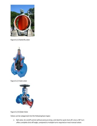 Figure 6.2.2 Butterfly valve
Figure 6.2.3 Gate valve
Figure 6.2.4.Globe Valve
Valves can be categorized into the following basic types:
 Ball valve, for on/off control without pressure drop, and ideal for quick shut-off, since a 90° turn
offers complete shut-off angle, compared to multiple turns required on most manual valves.
 