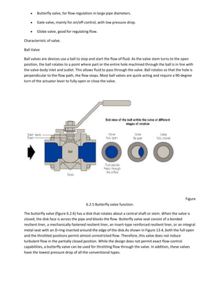  Butterfly valve, for flow regulation in large pipe diameters.
 Gate valve, mainly for on/off control, with low pressure drop.
 Globe valve, good for regulating flow.
Characteristic of valve.
Ball Valve
Ball valves are devices use a ball to stop and start the flow of fluid. As the valve stem turns to the open
position, the ball rotates to a point where part or the entire hole machined through the ball is in line with
the valve-body inlet and outlet. This allows fluid to pass through the valve. Ball rotates so that the hole is
perpendicular to the flow path, the flow stops. Most ball valves are quick-acting and require a 90-degree
turn of the actuator lever to fully open or close the valve.
Figure
6.2.5 Butterfly valve function.
The butterfly valve (figure 6.2.6) has a disk that rotates about a central shaft or stem. When the valve is
closed, the disk face is across the pipe and blocks the flow. Butterfly valve seat consist of a bonded
resilient liner, a mechanically fastened resilient liner, an insert-type reinforced resilient liner, or an integral
metal seat with an O-ring inserted around the edge of the disk.As shown in Figure 13.4, both the full open
and the throttled positions permit almost unrestricted flow. Therefore, this valve does not induce
turbulent flow in the partially closed position. While the design does not permit exact flow-control
capabilities, a butterfly valve can be used for throttling flow through the valve. In addition, these valves
have the lowest pressure drop of all the conventional types.
 
