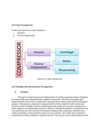 ries
6.3.2 Type of compressor
It can be divided into two main categories:-
i. Dynamic
ii. Positive displacement
Figure 6.3.1 type of compressor
6.3.3 Principle and Characteristic of Compressor
i) Dynamic
This type of compressors uses the phenomenon of velocity to generate energy. It happens
by creating high speed energy through a rapidly moving piece. This fast moving piece then
propels the basic unit of the air compressor to generate power which is then used for mechanical
purposes. The dynamic compressor is characterized by rotating impeller to add velocity and
pressure to fluid. Compare to positive displacement type compressor, dynamic compressor are
much smaller in size and produce much less vibration. Although the dynamic air compressors are
very useful they are not as common as the positive displacement compressors and their use is
mostly restricted to various industries and is not used at homes. It is widely used in chemical
and petroleum refinery industry for specifies services. They are also used in other industries such
COMPRESSOR
Dynamic Centrifugal
Positive
Displacement
Rotary
Reciprocating
 