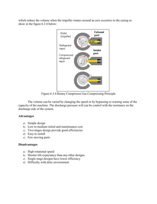 which reduce the volume when the impeller rotates around an axis eccentric to the casing as
show in the figure 6.3.4 below:
Figure 6.3.4 Rotary Compressor Gas Compressing Principle
The volume can be varied by changing the speed or by bypassing or wasting some of the
capacity of the machine. The discharge pressure will can be control with the resistance on the
discharge side of the system.
Advantages
a) Simple design
b) Low to medium initial and maintenance cost
c) Two-stages design provide good efficiencies
d) Easy to install
e) Few moving parts
Disadvantages
a) High rotational speed
b) Shorter life expectancy than any other designs
c) Single-stage designs have lower efficiency
d) Difficulty with dirty environment
 