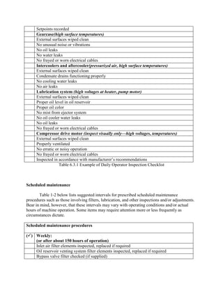 Setpoints recorded
Gearcase(high surface temperatures)
External surfaces wiped clean
No unusual noise or vibrations
No oil leaks
No water leaks
No frayed or worn electrical cables
Intercoolers and aftercooler(pressurized air, high surface temperatures)
External surfaces wiped clean
Condensate drains functioning properly
No cooling water leaks
No air leaks
Lubrication system (high voltages at heater, pump motor)
External surfaces wiped clean
Proper oil level in oil reservoir
Proper oil color
No mist from ejector system
No oil cooler water leaks
No oil leaks
No frayed or worn electrical cables
Compressor drive motor (inspect visually only—high voltages, temperatures)
External surfaces wiped clean
Properly ventilated
No erratic or noisy operation
No frayed or worn electrical cables
Inspected in accordance with manufacturer‘s recommendations
Table 6.3.1 Example of Daily Operator Inspection Checklist
Scheduled maintenance
Table 1-2 below lists suggested intervals for prescribed scheduled maintenance
procedures such as those involving filters, lubrication, and other inspections and/or adjustments.
Bear in mind, however, that these intervals may vary with operating conditions and/or actual
hours of machine operation. Some items may require attention more or less frequently as
circumstances dictate.
Scheduled maintenance procedures
() Weekly:
(or after about 150 hours of operation)
Inlet air filter elements inspected, replaced if required
Oil reservoir venting system filter elements inspected, replaced if required
Bypass valve filter checked (if supplied)
 