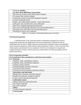 Every six months:
(or after about 4000 hours of operation)
Oil reservoir venting system filter element changed
Oil system filter element changed
Lubrication system oil tested and changed if required
Coolant chemically tested
Bypass valve lubricated (if required – check instructions)
Inlet guide vane assembly drive screw lubricated
Main drive coupling inspected and lubricated.
Drive motor ball bearings lubricated with recommended grease.
Oil pump motor lubricated with recommended grease
Discharge air check valve inspected
Table 6.3.2 Example of Scheduled Maintenance Checklist
Professional inspection
A substantial part of any good preventative maintenance program also involves
professional inspection and replacement of common maintenance components after an
established interval. Such in-depth inspection is particularly important when an unscheduled
and/or long-term shutdown would seriously affect production. Table 1.3 below lists the items
which require a professional service inspection whenever environmental or operational
conditions dictate. Contact a authorized service representative for those procedures and for
professional advice.
Service inspection checklist
To be performed with a manufacturer authorized representative:
() Gearcase
Impellers, inlets, and diffusers cleaned
Impellers, inlets, and diffusers inspected
Gearing visually checked
Gearing backlash clearances measured
Axial pinion float checked
Clearances between impellers and inlets checked
Intercoolers and aftercooler
Bundle tubes inspected, cleaned if required
Bundle fins inspected, cleaned if required
Cooler cavities cleaned and inspected
Lubrication system
Piping connections checked for leaks
Oil visually inspected
Oil cooler inspected
Filters
All filter elements inspected
Control panel
 