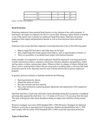 10-1 6 106
1.0 7 107
10.0 8 108
Source: 29 CFR 1926.102(b)(2).
Head Protection
Protecting employees from potential head injuries is a key element of any safety program. A
head injury can impair an employee for life or it can be fatal. Wearing a safety helmet or hard hat
is one of the easiest ways to protect an employee's head from injury. Hard hats can protect
employees from impact and penetration hazards as well as from electrical shock and burn
hazards.
Employers must ensure that their employees wear head protection if any of the following apply:
 Objects might fall from above and strike them on the head;
 They might bump their heads against fixed objects, such as exposed pipes or beams; or
 There is a possibility of accidental head contact with electrical hazards.
Some examples of occupations in which employees should be required to wear head protection
include construction workers, carpenters, electricians, linemen, plumbers and pipefitters, timber
and log cutters, welders, among many others. Whenever there is a danger of objects falling from
above, such as working below others who are using tools or working under a conveyor belt, head
protection must be worn. Hard hats must be worn with the bill forward to protect employees
properly.
In general, protective helmets or hard hats should do the following:
 Resist penetration by objects.
 Absorb the shock of a blow.
 Be water-resistant and slow burning.
 Have clear instructions explaining proper adjustment and replacement of the suspension
and headband.
Hard hats must have a hard outer shell and a shock-absorbing lining that incorporates a headband
and straps that suspend the shell from 1 to 1 1/4 inches (2.54 cm to 3.18 cm) away from the head.
This type of design provides shock absorption during an impact and ventilation during normal
wear.
Protective headgear must meet ANSI Standard Z89.1-1986 (Protective Headgear for Industrial
Workers) or provide an equivalent level of protection. Helmets purchased before July 5, 1994
must comply with the earlier ANSI Standard (Z89.1-1969) or provide equivalent protection.
Types of Hard Hats
 