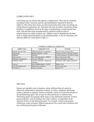 LUBRICATING OILS
Lubricating oils are used for the majority of applications. They may be classified
according to their viscosities and any special properties imparted to them by
additives. Oils whose base stocks are derived primarily from crude oil refining are
called mineral or petroleum oils. Petroleum oils may be further classified as being
paraffinic or naphthenic based on the types of hydrocarbons comprising the base
stock. Oils that have been manufactured by chemical synthesis such as
polymerization are called synthetic oils. Additives may be blended into the base
stock to impart special properties to the finished product. A list of commonly used
lubricant additives is provided in Table 2.1
GREASES
Greases are typically used in situations where sufficient lube oil cannot be
effectively maintained on machinery surfaces, or when a simplistic lubricating
system is desired or required. Greases essentially consist of a semisolid mixture of
oil and thickening agent. The oil may be either petroleum or synthetic base.
Thickening agents are typically alkali soaps or clay (bentonite) materials. Critical
grease properties, such as hardness and water washout, are dependent on the
selection of base oil and thickening agent. For example, sodium-soap greases
exhibit poor water resistance; lithium-soap greases have good water resistance and
are excellent general purpose lubricants.
Table 2.1
 