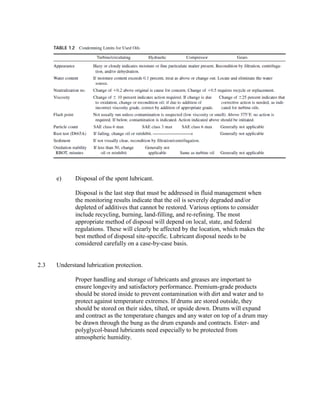 e) Disposal of the spent lubricant.
Disposal is the last step that must be addressed in fluid management when
the monitoring results indicate that the oil is severely degraded and/or
depleted of additives that cannot be restored. Various options to consider
include recycling, burning, land-filling, and re-refining. The most
appropriate method of disposal will depend on local, state, and federal
regulations. These will clearly be affected by the location, which makes the
best method of disposal site-specific. Lubricant disposal needs to be
considered carefully on a case-by-case basis.
2.3 Understand lubrication protection.
Proper handling and storage of lubricants and greases are important to
ensure longevity and satisfactory performance. Premium-grade products
should be stored inside to prevent contamination with dirt and water and to
protect against temperature extremes. If drums are stored outside, they
should be stored on their sides, tilted, or upside down. Drums will expand
and contract as the temperature changes and any water on top of a drum may
be drawn through the bung as the drum expands and contracts. Ester- and
polyglycol-based lubricants need especially to be protected from
atmospheric humidity.
 