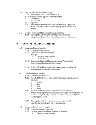 5.1 Describe clutchesandbrakesprinciple.
5.1.1 Identifyfunctionofa clutch and brakes.
5.1.2 Classify various typesof clutches based on:
i- Mechanical
ii- Electric and
iii- Hydraulic
5.1.3 Assembleanddissembleclutch and brake as a practical
.Components canbeuseare multiple plate clutch and drum
brakes
5.2 Develop clutchesand brakes maintenance procedure
5.2.1 Developedchecklist clutchesand brakesmaintenance
,symptomsandrecordobservationsforpreventive maintenance.
6.0 PUMPS,VALVESANDCOMPRESSOR
6.1 Understandpumpsconcepts.
6.1.1 Listapplicationofpumps.
6.1.2 Classifytypes ofpumpsbasedonit‘s
principle.
i. Positive displacement
ii. Rotor dynamic
6.1.3 Assembleanddisassemblepumpasapractical.Asaexamples
componentscanbeuseiscentrifugal pump.
6.1.4 Developedcheck list pumpsmaintenance,symptomsandrecord
observationsforpreventive maintenance.
6.2 Understand valve concepts.
6.2.1 Listapplicationofvalve.
6.2.2 Classify FOURtypes of valveandtheir characteristics basedonit‘s
function.
i. Butterfly
ii. Gate
iii. Ball
iv. Globe
6.2.3 Assembleanddisassemblea fewtypesofvalveasapractical.
Asanexamplesapparatuscanbeuseareassemblygate valve andangleseat
valve,assemblybutterflyvalve and non-return valve,assemblyball
valve andglobe valve.
6.2.4 Developedchecklistvalvemaintenance,symptomsand
recordobservationsforpreventive maintenance.
6.3 Understandcompressor concepts.
6.3.1 Listapplicationofcompressor.
6.3.2 Classifytypesofcompressor based on it‘sfunction.
i. Positive displacement
 
