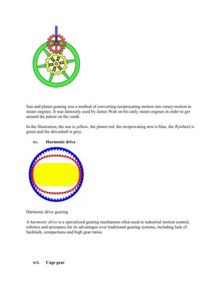 Sun and planet gearing was a method of converting reciprocating motion into rotary motion in
steam engines. It was famously used by James Watt on his early steam engines in order to get
around the patent on the crank.
In the illustration, the sun is yellow, the planet red, the reciprocating arm is blue, the flywheel is
green and the driveshaft is grey.
xv. Harmonic drive
Harmonic drive gearing
A harmonic drive is a specialized gearing mechanism often used in industrial motion control,
robotics and aerospace for its advantages over traditional gearing systems, including lack of
backlash, compactness and high gear ratios.
xvi. Cage gear
 