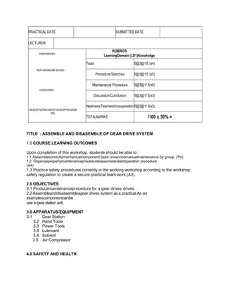 PRACTICAL DATE SUBMITTED DATE
LECTURER
PREPAREDBY:
NOR HISHAM BIN SUHADI
CHECKEDBY:
(HEADOFDEPARTMENT/HEADOFPROGRAM
ME)
RUBRICS
LearningDomain (LD1)Knowledge
Tools 5@3@1/5 (x4)
Procedure/Sketches 5@3@1/5 (x5)
Maintenance Procedure 5@3@1/ 5(x5)
Discussion/Conclusion 5@3@1/ 5(x3)
Neatness/Teamwork/cooperation 5@3@1/ 5(x3)
TOTALMARKS /100 x 30% =
TITLE : ASSEMBLE AND DISASEMBLE OF GEAR DRIVE SYSTEM
1.0 COURSE LEARNING OUTCOMES
Upon completion of this workshop, students should be able to :
1.1 Assemblecorrectlymechanicalcomponent base onservicemanualmaintenance by group. (P4)
1.2 Organizeproperlymaintenanceprocedurebaseonstandardoperation procedure.
(A4)
1.3 Practice safety procedures correctly in the working workshop according to the workshop
safety regulation to create a secure practical team work (A3).
2.0 OBJECTIVES
2.1 Producemaintenanceprocedure for a gear drives drives.
2.2 Assembleanddisassembleagear drives system as a practical.As an
examplescomponentcanbe
use is gear station unit.
3.0 APPARATUS/EQUIPMENT
3.1 Gear Station
3.2 Hand Tools
3.3 Power Tools
3.4 Lubricant
3.4 Solvent
3.5 Air Compressor
4.0 SAFETY AND HEALTH
 