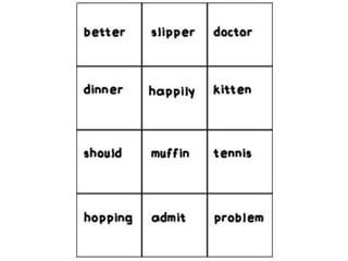 1684739649361_rabit rule.pptx