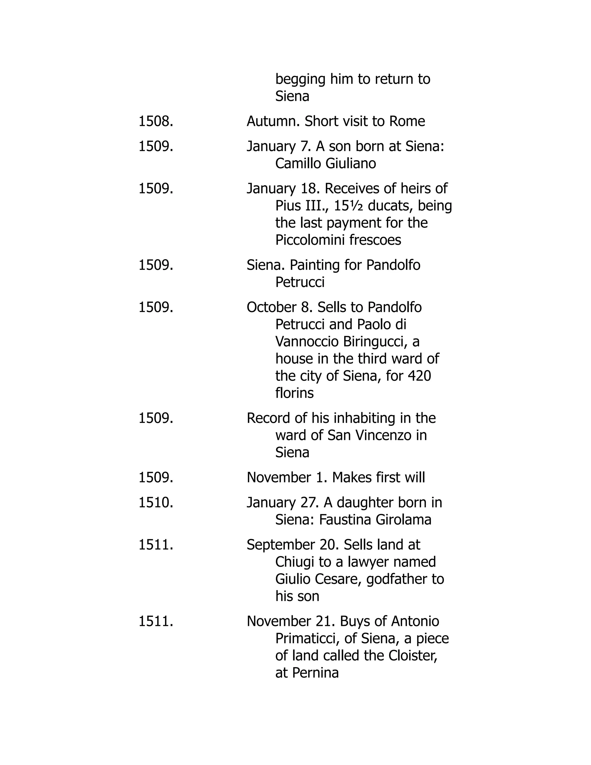 begging him to return to
Siena
1508. Autumn. Short visit to Rome
1509. January 7. A son born at Siena:
Camillo Giuliano
1509. January 18. Receives of heirs of
Pius III., 15½ ducats, being
the last payment for the
Piccolomini frescoes
1509. Siena. Painting for Pandolfo
Petrucci
1509. October 8. Sells to Pandolfo
Petrucci and Paolo di
Vannoccio Biringucci, a
house in the third ward of
the city of Siena, for 420
florins
1509. Record of his inhabiting in the
ward of San Vincenzo in
Siena
1509. November 1. Makes first will
1510. January 27. A daughter born in
Siena: Faustina Girolama
1511. September 20. Sells land at
Chiugi to a lawyer named
Giulio Cesare, godfather to
his son
1511. November 21. Buys of Antonio
Primaticci, of Siena, a piece
of land called the Cloister,
at Pernina
 