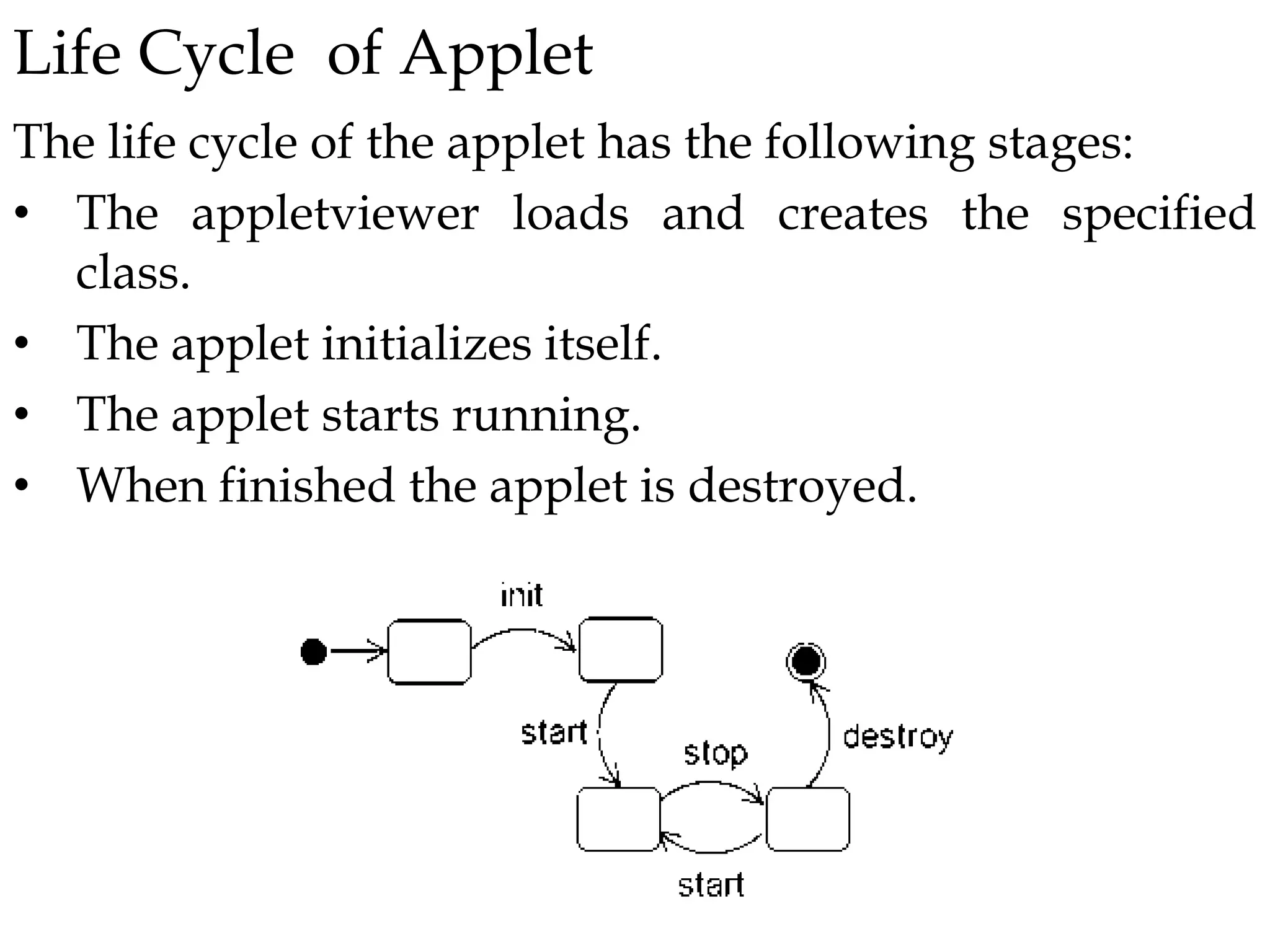 Life Cycle of Applet
The life cycle of the applet has the following stages:
• The appletviewer loads and creates the specified
class.
• The applet initializes itself.
• The applet starts running.
• When finished the applet is destroyed.
 