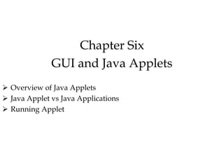 Applet.pptx