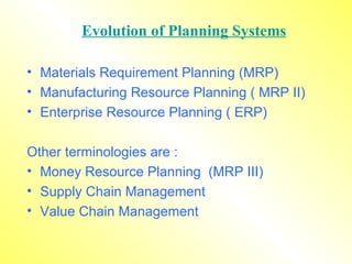Materials Requirement Planning (MRP) Manufacturing Resource Planning ( MRP II) Enterprise Resource Planning ( ERP) Other terminologies are : Money Resource Planning  (MRP III) Supply Chain Management Value Chain Management Evolution of Planning Systems 