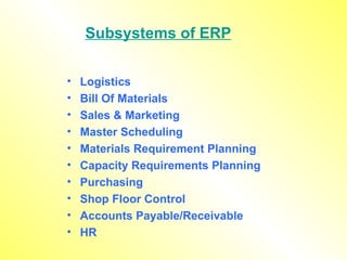 Subsystems of ERP Logistics Bill Of Materials Sales & Marketing Master Scheduling Materials Requirement Planning Capacity Requirements Planning Purchasing  Shop Floor Control Accounts Payable/Receivable HR 