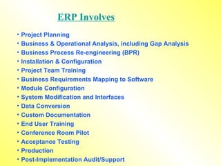 Project Planning Business & Operational Analysis, including Gap Analysis Business Process Re-engineering (BPR) Installation & Configuration Project Team Training Business Requirements Mapping to Software Module Configuration System Modification and Interfaces  Data Conversion Custom Documentation End User Training Conference Room Pilot Acceptance Testing Production Post-Implementation Audit/Support ERP Involves 