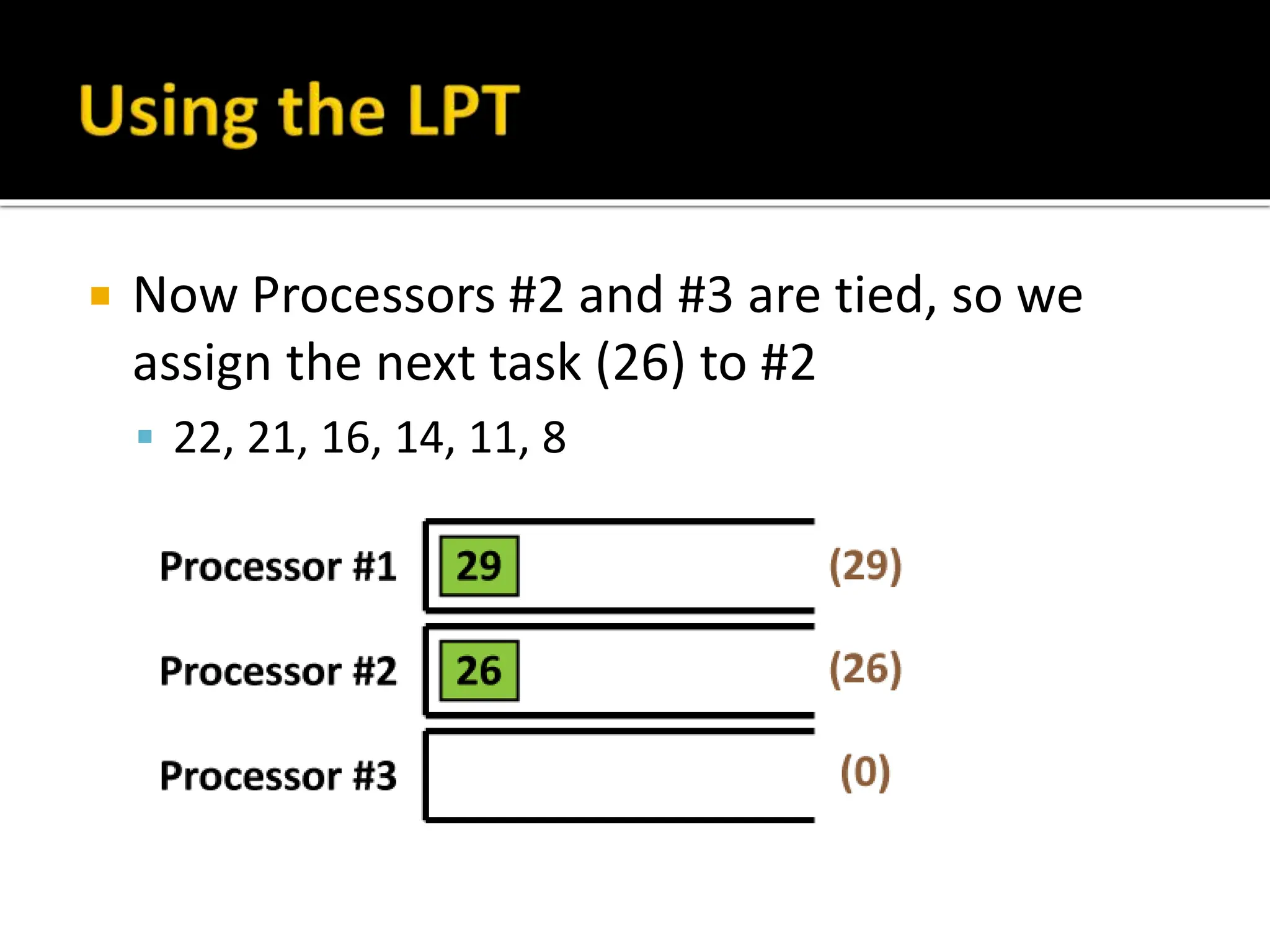  Now Processors #2 and #3 are tied, so we
assign the next task (26) to #2
 22, 21, 16, 14, 11, 8
 