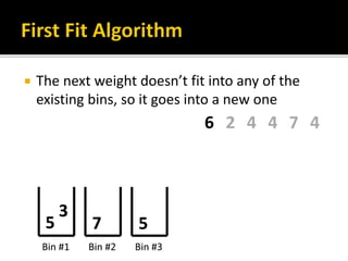  The next weight doesn’t fit into any of the
existing bins, so it goes into a new one
 