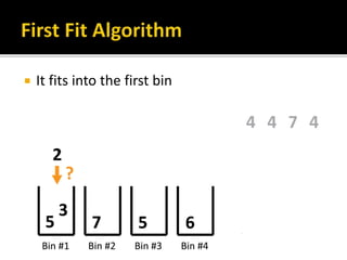  It fits into the first bin
 