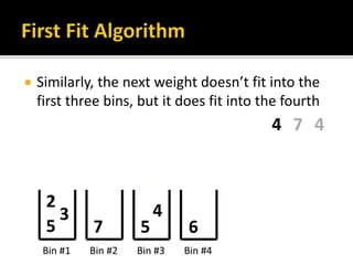  Similarly, the next weight doesn’t fit into the
first three bins, but it does fit into the fourth
 