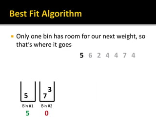  Only one bin has room for our next weight, so
that’s where it goes
 