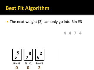  The next weight (2) can only go into Bin #3
 