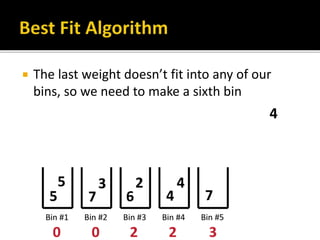  The last weight doesn’t fit into any of our
bins, so we need to make a sixth bin
 