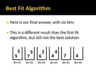  Here is our final answer, with six bins
 This is a different result than the first fit
algorithm, but still not the best solution
 