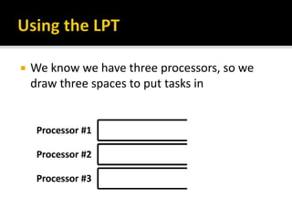  We know we have three processors, so we
draw three spaces to put tasks in
 