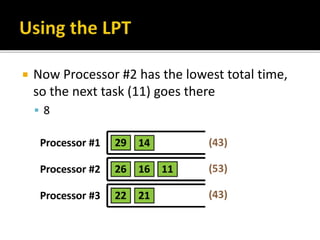  Now Processor #2 has the lowest total time,
so the next task (11) goes there
 8
 
