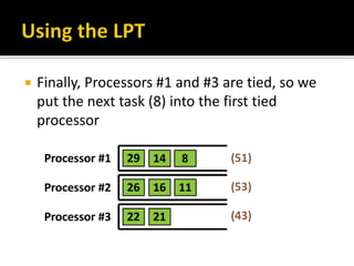  Finally, Processors #1 and #3 are tied, so we
put the next task (8) into the first tied
processor
 