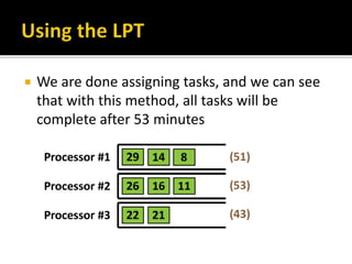  We are done assigning tasks, and we can see
that with this method, all tasks will be
complete after 53 minutes
 
