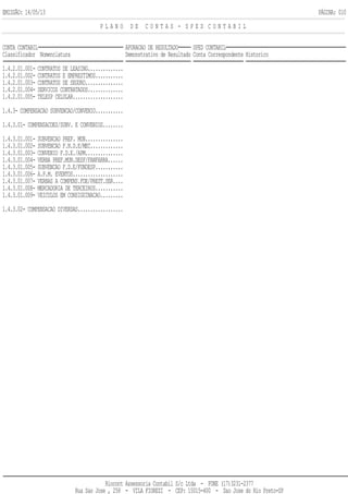 EMISSÃO: 14/05/13 PÁGINA: 010
P L A N O D E C O N T A S - S P E D C O N T A B I L
CONTA CONTABIL APURACAO DE RESULTADO SPED CONTABIL
Classificador Nomenclatura Demonstrativo de Resultado Conta Correspondente Historico
1.4.2.01.001- CONTRATOS DE LEASING..............
1.4.2.01.002- CONTRATOS E EMPRESTIMOS...........
1.4.2.01.003- CONTRATOS DE SEGURO...............
1.4.2.01.004- SERVICOS CONTRATADOS..............
1.4.2.01.005- TELESP CELULAR....................
1.4.3- COMPENSACAO SUBVENCAO/CONVENIO...........
1.4.3.01- COMPENSACOES/SUBV. E CONVENIOS........
1.4.3.01.001- SUBVENCAO PREF. MUN...............
1.4.3.01.002- SUBVENCAO F.N.D.E/MEC.............
1.4.3.01.003- CONVENIO F.D.E./APM...............
1.4.3.01.004- VERBA PREF.MUN.DESF/FANFARRA......
1.4.3.01.005- SUBVENCAO F.D.E/FUNDESP...........
1.4.3.01.006- A.P.M. EVENTOS....................
1.4.3.01.007- VERBAS A COMPENS.FDE/PREST.SER....
1.4.3.01.008- MERCADORIA DE TERCEIROS...........
1.4.3.01.009- VEICULOS EM CONSIGUINACAO.........
1.4.3.02- COMPENSACAO DIVERDAS..................
Riocont Assessoria Contabil S/c Ltda - FONE (17)3231-2377
Rua Sao Jose , 258 - VILA FIOREZI - CEP: 15015-400 - Sao Jose do Rio Preto-SP
 