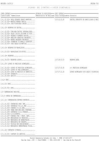 EMISSÃO: 14/05/13 PÁGINA: 016
P L A N O D E C O N T A S - S P E D C O N T A B I L
CONTA CONTABIL APURACAO DE RESULTADO SPED CONTABIL
Classificador Nomenclatura Demonstrativo de Resultado Conta Correspondente Historico
2.4.1.01.023- PAULO EDUARDO ZERATI MONTEIRO..... 2.07.01.01.00 CAPITAL SUBSCRITO DE DOMICILIADOS E RESI
2.4.1.01.024- MARCELO MORAES GARCIA.............
2.4.1.01.025- JOSE FIGUEIREDO JUNIOR............
2.4.1.02- RESERVAS DE CAPITAL...................
2.4.1.02.001- CORR.MON.CAPITAL INTEGRALIZADO....
2.4.1.02.002- SALDO C.M.DIF.IPC/BTNF DL 8200....
2.4.1.02.003- RESERVA P/AUMENTO CAPITAL.........
2.4.1.02.004- HAMILTON SEBASTIAO FARINAZZO......
2.4.1.02.005- ANDRES NAZARETH FARINAZZO.........
2.4.1.02.006- JOSEMEIRE TICIANELLI BIANCHINI....
2.4.1.02.007- JOSE CARLOS DE MATTIAS............
2.4.1.03- RESERVAS DE REAVALIACAO...............
2.4.1.03.001- REAVALIACAO DE ATIVOS.............
2.4.1.04- RESERVAS..............................
2.4.1.04.001- RESERVAS LUCROS................... 2.07.04.03.03 RESERVA LEGAL
2.4.1.05- LUCROS OU PREJUIZOS ACUMULADOS........
2.4.1.05.001- LUCROS OU PREJUIZOS ACUMULADOS.... 2.07.07.02.00 (-) PREJUIZOS ACUMULADOS
2.4.1.05.002- LUCROS OU PREJ.ACUMULADOS.........
2.4.1.05.003- LUCRO OU PREJUIZO DO EXERCICIO.... 2.07.07.01.00 LUCROS ACUMULADOS E/OU SALDO O DISPOSICA
2.4.1.05.004- SUPERAVIT.........................
2.4.1.05.005- DEFICIT...........................
2.4.2- AFAC.....................................
2.4.2.01- AFAC..................................
2.4.2.01.001- AFAC..............................
2.5- COMPENSACOES PASSIVAS......................
2.5.1- CONTAS DE COMPENSACAO....................
2.5.1.01- COMPENSACOES/SUBVENC/CONVENIOS........
2.5.1.01.001- SUBVENCOES PREF. MUN..............
2.5.1.01.002- SUBVENCAO F.N.D.E./MEC............
2.5.1.01.003- CONVENIO F.D.E./APM...............
2.5.1.01.004- VERBA PREF.MUN.DESF./FANFARRA.....
2.5.1.01.005- SUBVENCAO F.D.E./FUNDESP..........
2.5.1.01.006- A.P.M.EVENTOS.....................
2.5.1.01.007- CONVENIO FED / PREST. SERV........
2.5.1.01.008- MERCADORIAS DE TERCEIROS..........
2.5.1.01.009- MERCADORIA EM DEMONSTRACAO........
2.5.1.01.010- MERCADORIA EM CONSERTO............
2.5.1.01.011- VEICULOS EM CONSIGUINACAO.........
2.5.1.01.012- MERCADORIA DEMONSTRACAO FILIAL....
2.5.1.02- CONTRATOS DIVERSOS....................
2.5.1.02.001- CONTRATO DE SERVICOS..............
Riocont Assessoria Contabil S/c Ltda - FONE (17)3231-2377
Rua Sao Jose , 258 - VILA FIOREZI - CEP: 15015-400 - Sao Jose do Rio Preto-SP
 