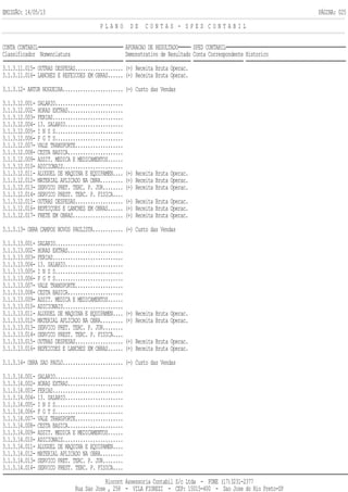 EMISSÃO: 14/05/13 PÁGINA: 025
P L A N O D E C O N T A S - S P E D C O N T A B I L
CONTA CONTABIL APURACAO DE RESULTADO SPED CONTABIL
Classificador Nomenclatura Demonstrativo de Resultado Conta Correspondente Historico
3.1.3.11.015- OUTRAS DESPESAS................... (+) Receita Bruta Operac.
3.1.3.11.016- LANCHES E REFEICOES EM OBRAS...... (+) Receita Bruta Operac.
3.1.3.12- ARTUR NOGUEIRA........................ (-) Custo das Vendas
3.1.3.12.001- SALARIO...........................
3.1.3.12.002- HORAS EXTRAS......................
3.1.3.12.003- FERIAS............................
3.1.3.12.004- 13. SALARIO.......................
3.1.3.12.005- I N S S...........................
3.1.3.12.006- F G T S...........................
3.1.3.12.007- VALE TRANSPORTE...................
3.1.3.12.008- CESTA BASICA......................
3.1.3.12.009- ASSIT. MEDICA E MEDICAMENTOS......
3.1.3.12.010- ADICIONAIS........................
3.1.3.12.011- ALUGUEL DE MAQUINA E EQUIPAMEN.... (+) Receita Bruta Operac.
3.1.3.12.012- MATERIAL APLICADO NA OBRA......... (+) Receita Bruta Operac.
3.1.3.12.013- SERVICO PRET. TERC. P. JUR........ (+) Receita Bruta Operac.
3.1.3.12.014- SERVICO PREST. TERC. P. FISICA....
3.1.3.12.015- OUTRAS DESPESAS................... (+) Receita Bruta Operac.
3.1.3.12.016- REFEIÇOES E LANCHES EM OBRAS...... (+) Receita Bruta Operac.
3.1.3.12.017- FRETE EM OBRAS.................... (+) Receita Bruta Operac.
3.1.3.13- OBRA CAMPOS NOVOS PAULISTA............ (-) Custo das Vendas
3.1.3.13.001- SALARIO...........................
3.1.3.13.002- HORAS EXTRAS......................
3.1.3.13.003- FERIAS............................
3.1.3.13.004- 13. SALARIO.......................
3.1.3.13.005- I N S S...........................
3.1.3.13.006- F G T S...........................
3.1.3.13.007- VALE TRANSPORTE...................
3.1.3.13.008- CESTA BASICA......................
3.1.3.13.009- ASSIT. MEDICA E MEDICAMENTOS......
3.1.3.13.010- ADICIONAIS........................
3.1.3.13.011- ALUGUEL DE MAQUINA E EQUIPAMEN.... (+) Receita Bruta Operac.
3.1.3.13.012- MATERIAL APLICADO NA OBRA......... (+) Receita Bruta Operac.
3.1.3.13.013- SERVICO PRET. TERC. P. JUR........
3.1.3.13.014- SERVICO PREST. TERC. P. FISICA....
3.1.3.13.015- OUTRAS DESPESAS................... (+) Receita Bruta Operac.
3.1.3.13.016- REFEICOES E LANCHES EM OBRAS...... (+) Receita Bruta Operac.
3.1.3.14- OBRA SAO PAULO........................ (-) Custo das Vendas
3.1.3.14.001- SALARIO...........................
3.1.3.14.002- HORAS EXTRAS......................
3.1.3.14.003- FERIAS............................
3.1.3.14.004- 13. SALARIO.......................
3.1.3.14.005- I N S S...........................
3.1.3.14.006- F G T S...........................
3.1.3.14.007- VALE TRANSPORTE...................
3.1.3.14.008- CESTA BASICA......................
3.1.3.14.009- ASSIT. MEDICA E MEDICAMENTOS......
3.1.3.14.010- ADICIONAIS........................
3.1.3.14.011- ALUGUEL DE MAQUINA E EQUIPAMEN....
3.1.3.14.012- MATERIAL APLICADO NA OBRA.........
3.1.3.14.013- SERVICO PRET. TERC. P. JUR........
3.1.3.14.014- SERVICO PREST. TERC. P. FISICA....
Riocont Assessoria Contabil S/c Ltda - FONE (17)3231-2377
Rua Sao Jose , 258 - VILA FIOREZI - CEP: 15015-400 - Sao Jose do Rio Preto-SP
 