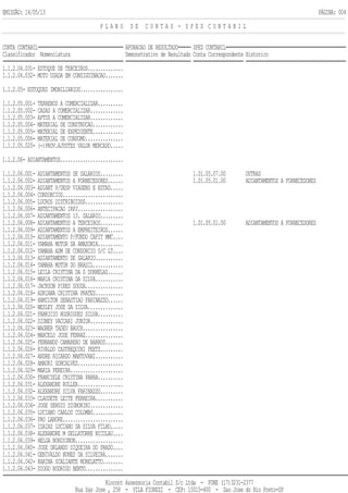 EMISSÃO: 14/05/13 PÁGINA: 004
P L A N O D E C O N T A S - S P E D C O N T A B I L
CONTA CONTABIL APURACAO DE RESULTADO SPED CONTABIL
Classificador Nomenclatura Demonstrativo de Resultado Conta Correspondente Historico
1.1.2.04.031- ESTOQUE DE TERCEIROS..............
1.1.2.04.032- MOTO USADA EM CONSIGUINACAO.......
1.1.2.05- ESTOQUES IMOBILIARIOS.................
1.1.2.05.001- TERRENOS A COMERCIALIZAR..........
1.1.2.05.002- CASAS A COMERCIALIZAR.............
1.1.2.05.003- APTOS A COMERCIALIZAR.............
1.1.2.05.004- MATERIAL DE CONSTRUCAO............
1.1.2.05.005- MATERIAL DE EXPEDIENTE............
1.1.2.05.006- MATERIAL DE CONSUMO...............
1.1.2.05.020- (-)PROV.AJUSTES VALOR MERCADO.....
1.1.2.06- ADIANTAMENTOS.........................
1.1.2.06.001- ADIANTAMENTOS DE SALARIOS......... 1.01.05.07.00 OUTRAS
1.1.2.06.002- ADIANTAMENTOS A FORNECEDORES...... 1.01.05.01.00 ADIANTAMENTOS A FORNECEDORES
1.1.2.06.003- ADIANT P/DESP VIAGENS E ESTAD.....
1.1.2.06.004- CONSORCIOS........................
1.1.2.06.005- LUCROS DISTRIBUIDOS...............
1.1.2.06.006- ANTECIPACAO IRPJ..................
1.1.2.06.007- ADIANTAMENTOS 13. SALARIO.........
1.1.2.06.008- ADIANTAMENTOS A TERCEIROS......... 1.01.05.01.00 ADIANTAMENTOS A FORNECEDORES
1.1.2.06.009- ADIANTAMENTOS A EMPREITEIROS......
1.1.2.06.010- ADIANTAMENTO P/FUNDO CAPIT MMC....
1.1.2.06.011- YAMAHA MOTOR DA AMAZONIA..........
1.1.2.06.012- YAMAHA ADM DE CONSORCIO S/C LT....
1.1.2.06.013- ADIANTAMENTO DE SALARIO...........
1.1.2.06.014- YAMAHA MOTOR DO BRASIL............
1.1.2.06.015- LEILA CRISTINA DA S DORNELAS......
1.1.2.06.016- MARIA CRISTINA DA SILVA...........
1.1.2.06.017- JACKSON PIRES SOUZA...............
1.1.2.06.018- ADRIANA CRISTINA PRATES...........
1.1.2.06.019- HAMILTON SEBASTIAO FARINAZZO......
1.1.2.06.020- WESLEY JOSE DA SILVA..............
1.1.2.06.021- FABRICIO RODRIGUES SILVA..........
1.1.2.06.022- SIDNEY VACCARI JUNIOR.............
1.1.2.06.023- WAGNER TADEU BAUCH................
1.1.2.06.024- MARCELO JOSE FERRAZ...............
1.1.2.06.025- FERNANDO CAMARERO DE BARROS.......
1.1.2.06.026- RIVALDO CASTREQUINI PEETZ.........
1.1.2.06.027- ANDRE RICARDO MANTOVANI...........
1.1.2.06.028- AMAURI GONCALVES..................
1.1.2.06.029- MARIA PEREIRA.....................
1.1.2.06.030- FRANCIELE CRISTINA PARRA..........
1.1.2.06.031- ALEXANDRE RULLER..................
1.1.2.06.032- ALEXANDRE SILVA FARINAZZO.........
1.1.2.06.033- CLAUDETE LEITE FERREIRA...........
1.1.2.06.034- JOSE SERGIO SIGNORINI.............
1.1.2.06.035- LUCIANO CARLOS COLOMBO............
1.1.2.06.036- PRO LABORE........................
1.1.2.06.037- ISAIAS LUCIANO DA SILVA FILHO.....
1.1.2.06.038- ALEXANDRE M DELLATORRE NICOLAU....
1.1.2.06.039- HELGA BORDIGNON...................
1.1.2.06.040- JOSE ORLANDO SIQUEIRA DO PRADO....
1.1.2.06.041- GENIVALDO NUNES DA SILVEIRA.......
1.1.2.06.042- KARINA SCALIANTE MORELATTO........
1.1.2.06.043- DIOGO RODRIGO BENTO...............
Riocont Assessoria Contabil S/c Ltda - FONE (17)3231-2377
Rua Sao Jose , 258 - VILA FIOREZI - CEP: 15015-400 - Sao Jose do Rio Preto-SP
 