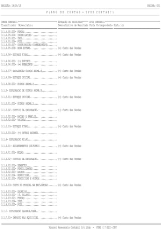 EMISSÃO: 14/05/13 PÁGINA: 051
P L A N O D E C O N T A S - S P E D C O N T A B I L
CONTA CONTABIL APURACAO DE RESULTADO SPED CONTABIL
Classificador Nomenclatura Demonstrativo de Resultado Conta Correspondente Historico
3.1.4.05.003- FERIAS............................
3.1.4.05.004- INDENIZACOES......................
3.1.4.05.005- INSS..............................
3.1.4.05.006- FGTS..............................
3.1.4.05.007- CONTRIBUICAO CONFEDERATIVA........
3.1.4.05.008- HORA EXTRAS....................... (-) Custo das Vendas
3.1.4.06- ESTOQUE FINAL......................... (-) Custo das Vendas
3.1.4.06.001- (-) BOVINOS.......................
3.1.4.06.002- (-) BUBALINOS.....................
3.1.4.07- EXPLORACAO OUTROS ANIMAIS............. (-) Custo das Vendas
3.1.4.08- ESTOQUE INICIAL....................... (-) Custo das Vendas
3.1.4.08.001- OUTROS ANIMAIS....................
3.1.5- EXPLORACAO DE OUTROS ANIMAIS.............
3.1.5.01- ESTOQUE INICIAL....................... (-) Custo das Vendas
3.1.5.01.001- OUTROS ANIMAIS....................
3.1.5.02- CUSTEIO DA EXPLORACAO................. (-) Custo das Vendas
3.1.5.02.001- RACOES E FARELOS..................
3.1.5.02.002- VACINAS...........................
3.1.5.03- ESTOQUE FINAL......................... (-) Custo das Vendas
3.1.5.03.001- (-) OUTROS ANIMAIS................
3.1.6- EXPLORACAO MILHO.........................
3.1.6.01- ADIANTAMENTOS CULTURAIS............... (-) Custo das Vendas
3.1.6.01.001- MILHO.............................
3.1.6.02- CUSTEIO DA EXPLORACAO................. (-) Custo das Vendas
3.1.6.02.001- SEMENTES..........................
3.1.6.02.002- FERTILIZANTES.....................
3.1.6.02.003- ADUBOS............................
3.1.6.02.004- HERBICIDAS........................
3.1.6.02.005- FUNGICIDAS E OUTROS...............
3.1.6.03- CUSTO DO PESSOAL NA EXPLORACAO........ (-) Custo das Vendas
3.1.6.03.001- SALARIOS..........................
3.1.6.03.002- 13. SALARIO.......................
3.1.6.03.003- FERIAS............................
3.1.6.03.004- INSS..............................
3.1.6.03.005- FGTS..............................
3.1.7- EXPLORACAO LARANJA/CANA..................
3.1.7.01- IMPOSTO NAS AQUISICOES................ (-) Custo das Vendas
Riocont Assessoria Contabil S/c Ltda - FONE (17)3231-2377
 