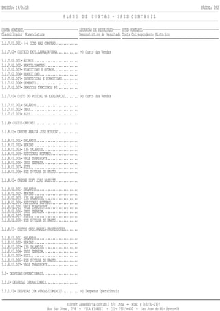 EMISSÃO: 14/05/13 PÁGINA: 052
P L A N O D E C O N T A S - S P E D C O N T A B I L
CONTA CONTABIL APURACAO DE RESULTADO SPED CONTABIL
Classificador Nomenclatura Demonstrativo de Resultado Conta Correspondente Historico
3.1.7.01.001- (-) ICMS NAS COMPRAS..............
3.1.7.02- CUSTEIO EXPL.LARANJA/CANA............. (-) Custo das Vendas
3.1.7.02.001- ADUBOS............................
3.1.7.02.002- FERTILIZANTES.....................
3.1.7.02.003- FUNGICIDAS E OUTROS...............
3.1.7.02.004- HERBICIDAS........................
3.1.7.02.005- INSETICIDAS E FORMICIDAS..........
3.1.7.02.006- SEMENTES..........................
3.1.7.02.007- SERVICOS TERCEIROS PJ.............
3.1.7.03- CUSTO DO PESSOAL NA EXPLORACAO........ (-) Custo das Vendas
3.1.7.03.001- SALARIOS..........................
3.1.7.03.002- INSS..............................
3.1.7.03.003- FGTS..............................
3.1.8- CUSTOS CRECHES...........................
3.1.8.01- CRECHE ANASIA JOSE BOLSONI............
3.1.8.01.001- SALARIOS..........................
3.1.8.01.002- FERIAS............................
3.1.8.01.003- 13§ SALARIOS......................
3.1.8.01.004- ADICIONAL NOTURNO.................
3.1.8.01.005- VALE TRANSPORTE...................
3.1.8.01.006- INSS EMPRESA......................
3.1.8.01.007- FGTS..............................
3.1.8.01.008- PIS S/FOLHA DE PAGTO..............
3.1.8.02- CRECHE LOFT JOAO BASSITT..............
3.1.8.02.001- SALARIOS..........................
3.1.8.02.002- FERIAS............................
3.1.8.02.003- 13§ SALARIOS......................
3.1.8.02.004- ADICIONAL NOTURNO.................
3.1.8.02.005- VALE TRANSPORTE...................
3.1.8.02.006- INSS EMPRESA......................
3.1.8.02.007- FGTS..............................
3.1.8.02.008- PIS S/FOLHA DE PAGTO..............
3.1.8.03- CUSTOS CREC.ANASIA-PROFESSORES........
3.1.8.03.001- SALARIOS..........................
3.1.8.03.002- FERIAS............................
3.1.8.03.003- 13§ SALARIOS......................
3.1.8.03.004- INSS EMPRESA......................
3.1.8.03.005- FGTS..............................
3.1.8.03.006- PIS S/FOLHA DE PAGTO..............
3.1.8.03.007- VALE TRANSPORTE...................
3.2- DESPESAS OPERACIONAIS......................
3.2.1- DESPESAS OPERACIONAIS....................
3.2.1.01- DESPESAS COM VENDAS/COMERCIO.......... (-) Despesas Operacionais
Riocont Assessoria Contabil S/c Ltda - FONE (17)3231-2377
Rua Sao Jose , 258 - VILA FIOREZI - CEP: 15015-400 - Sao Jose do Rio Preto-SP
 