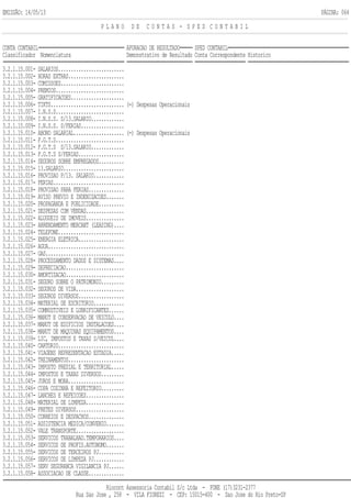 EMISSÃO: 14/05/13 PÁGINA: 064
P L A N O D E C O N T A S - S P E D C O N T A B I L
CONTA CONTABIL APURACAO DE RESULTADO SPED CONTABIL
Classificador Nomenclatura Demonstrativo de Resultado Conta Correspondente Historico
3.2.1.15.001- SALARIOS..........................
3.2.1.15.002- HORAS EXTRAS......................
3.2.1.15.003- COMISSOES.........................
3.2.1.15.004- PREMIOS...........................
3.2.1.15.005- GRATIFICACOES.....................
3.2.1.15.006- TIKTS............................. (-) Despesas Operacionais
3.2.1.15.007- I.N.S.S...........................
3.2.1.15.008- I.N.S.S. S/13.SALARIO.............
3.2.1.15.009- I.N.S.S. S/FERIAS.................
3.2.1.15.010- ABONO SALARIAL.................... (-) Despesas Operacionais
3.2.1.15.011- F.G.T.S...........................
3.2.1.15.012- F.G.T.S S/13.SALARIO.............
3.2.1.15.013- F.G.T.S S/FERIAS..................
3.2.1.15.014- SEGUROS SOBRE EMPREGADOS..........
3.2.1.15.015- 13.SALARIO........................
3.2.1.15.016- PROVISAO P/13. SALARIO............
3.2.1.15.017- FERIAS............................
3.2.1.15.018- PROVISAO PARA FERIAS..............
3.2.1.15.019- AVISO PREVIO E INDENIZACOES.......
3.2.1.15.020- PROPAGANDA E PUBLICIDADE..........
3.2.1.15.021- DESPESAS COM VENDAS...............
3.2.1.15.022- ALUGUEIS DE IMOVEIS...............
3.2.1.15.023- ARRENDAMENTO MERCANT (LEASING)....
3.2.1.15.024- TELEFONE..........................
3.2.1.15.025- ENERGIA ELETRICA..................
3.2.1.15.026- AGUA..............................
3.2.1.15.027- GAS...............................
3.2.1.15.028- PROCESSAMENTO DADOS E SISTEMAS....
3.2.1.15.029- DEPRECIACAO.......................
3.2.1.15.030- AMORTIZACAO.......................
3.2.1.15.031- SEGURO SOBRE O PATRIMONIO.........
3.2.1.15.032- SEGUROS DE VIDA...................
3.2.1.15.033- SEGUROS DIVERSOS..................
3.2.1.15.034- MATERIAL DE ESCRITORIO............
3.2.1.15.035- COMBUSTIVEIS E LUBRIFICANTES......
3.2.1.15.036- MANUT E CONSERVACAO DE VEICULO....
3.2.1.15.037- MANUT DE EDIFICIOS INSTALACOES....
3.2.1.15.038- MANUT DE MAQUINAS EQUIPAMENTOS....
3.2.1.15.039- LIC, IMPOSTOS E TAXAS S/VEICUL....
3.2.1.15.040- CARTORIO..........................
3.2.1.15.041- VIAGENS REPRESENTACAO ESTADIA.....
3.2.1.15.042- TREINAMENTOS......................
3.2.1.15.043- IMPOSTO PREDIAL E TERRITORIAL.....
3.2.1.15.044- IMPOSTOS E TAXAS DIVERSOS.........
3.2.1.15.045- JUROS E MORA......................
3.2.1.15.046- COPA COZINHA E REFEITORIO.........
3.2.1.15.047- LANCHES E REFEICOES...............
3.2.1.15.048- MATERIAL DE LIMPEZA...............
3.2.1.15.049- FRETES DIVERSOS...................
3.2.1.15.050- CORREIOS E DESPACHOS..............
3.2.1.15.051- ASSISTENCIA MEDICA/CONVENIO.......
3.2.1.15.052- VALE TRANSPORTE...................
3.2.1.15.053- SERVICOS TRABALHAD.TEMPORARIOS....
3.2.1.15.054- SERVICOS DE PROFIS.AUTONOMO.......
3.2.1.15.055- SERVICOS DE TERCEIROS PJ..........
3.2.1.15.056- SERVICOS DE LIMPEZA PJ............
3.2.1.15.057- SERV SEGURANCA VIGILANCIA PJ......
3.2.1.15.058- ASSOCIACAO DE CLASSE..............
Riocont Assessoria Contabil S/c Ltda - FONE (17)3231-2377
Rua Sao Jose , 258 - VILA FIOREZI - CEP: 15015-400 - Sao Jose do Rio Preto-SP
 